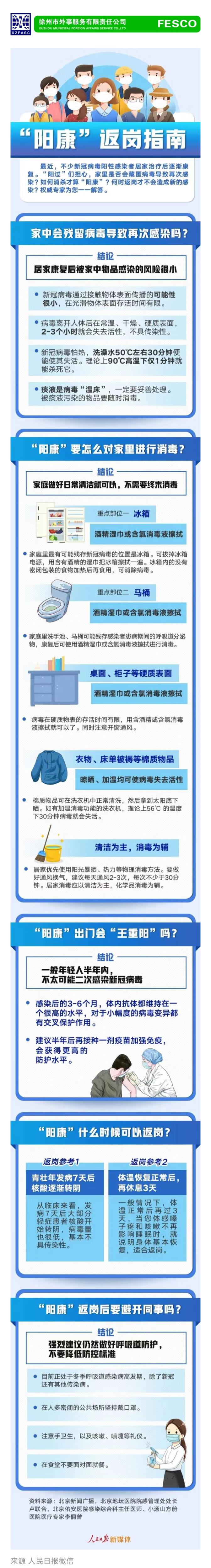 2022.12.19 “陽(yáng)過”何時(shí)可以上班？一份“陽(yáng)康”返崗指南請(qǐng)收好.jpg