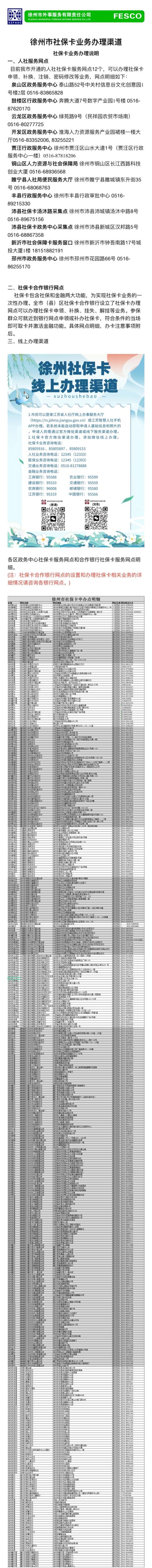 2022.12.12 徐州社?？ㄞk理渠道集合.jpg