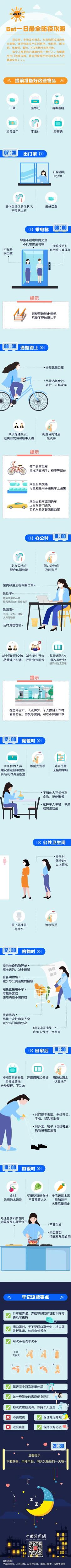 2022.12.07最全防疫攻略！每個人都是自己健康的第一責(zé)任人，快收藏好！.jpg