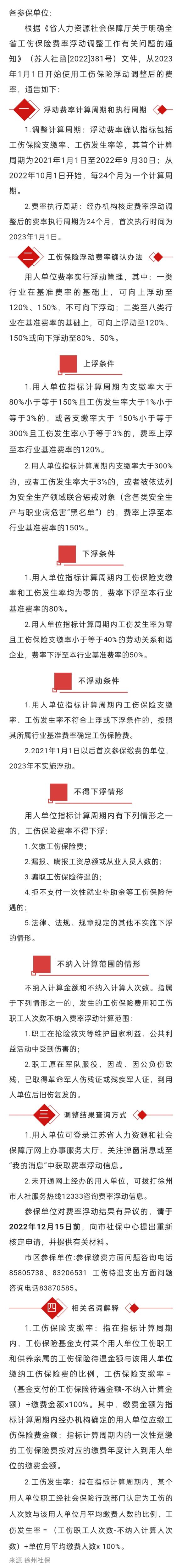 2022.12.06 徐州市2023年度工傷保險費率調(diào)整通知！可登陸江蘇智慧人社單位網(wǎng)辦大廳，查看我的辦件，及時了解明年工傷保險費率情況！.jpg